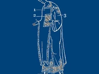 Православие