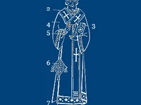 Православие