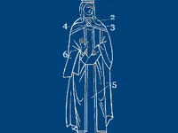 Православие