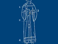 Православие