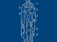 Православие