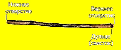 Культура русская Русские народные инструменты Русь мудра Калюка